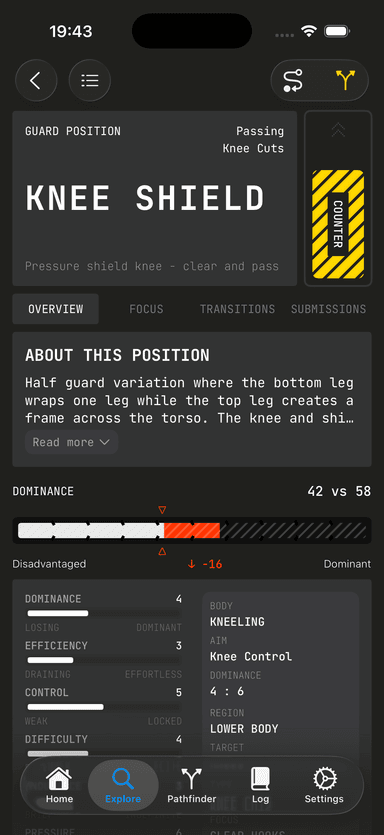 EXPLORE — Position detail. Every metric.